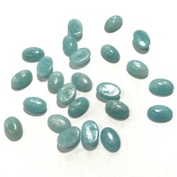 AMAZONITE